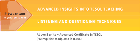 Advanced Certificate